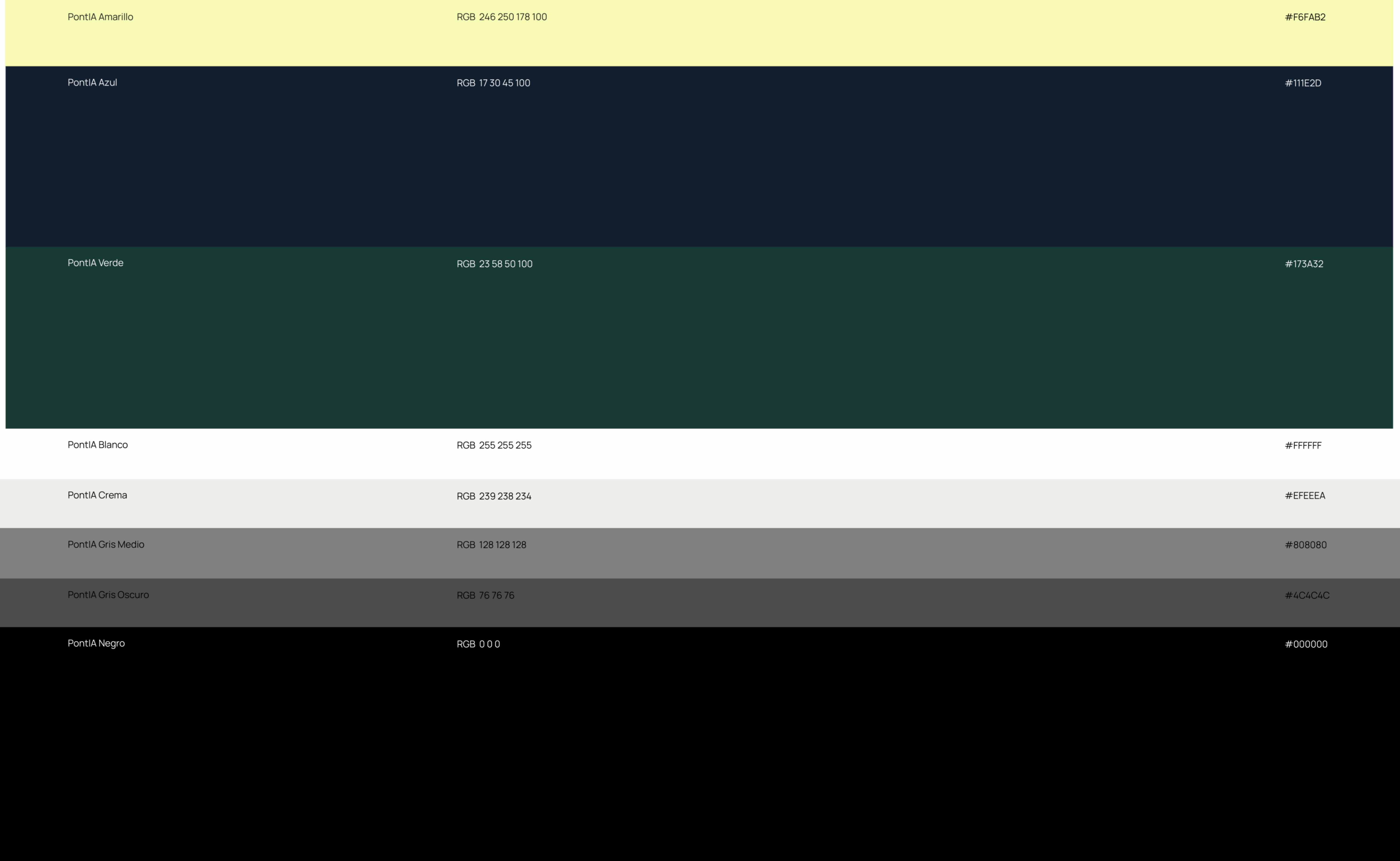 Imagen 1 Proyecto 3